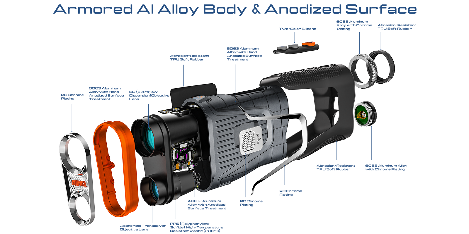 ACE Ranger P1 | World First: No Need To Aim- 0.001s Pin Lock
